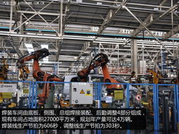 先進技術打造商務典范——探福建奔馳工廠的商務信息啟示